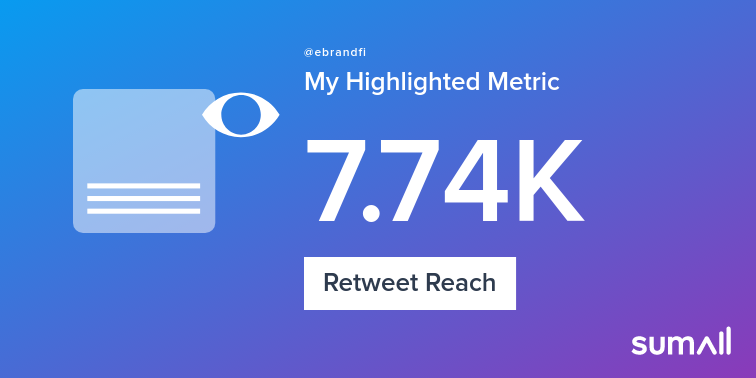 ebrandfi's tweet photo. My week on Twitter 🎉: 1 Mention, 79 Mention Reach, 9 Likes, 5 Retweets, 7.74K Retweet Reach. See yours with https://t.co/5e4gpsRyJA https://t.co/2UEnHrfK4K