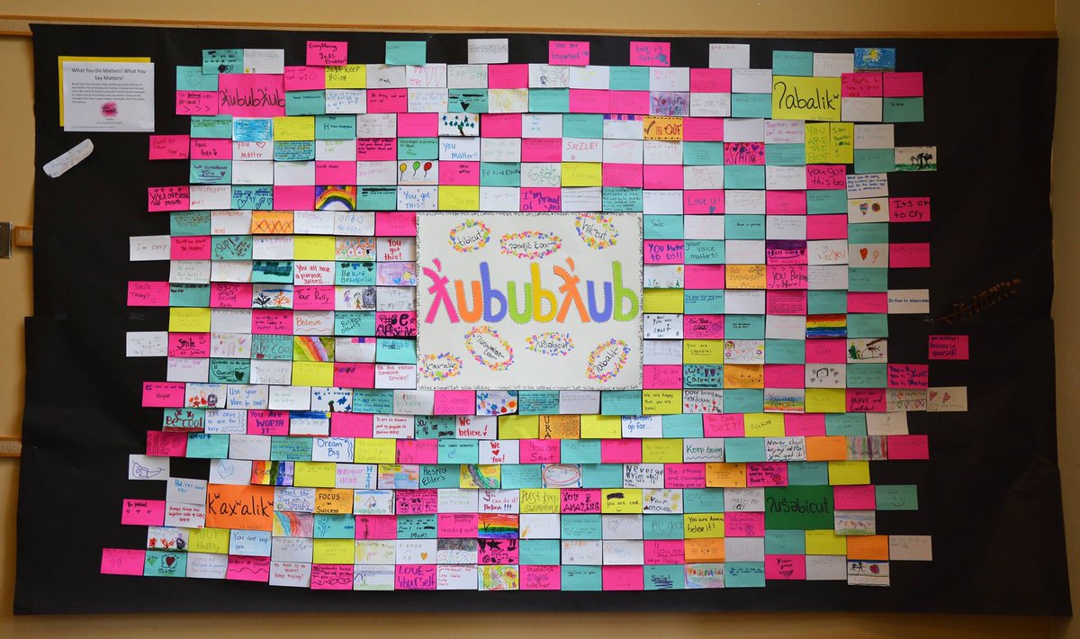 LeschiSchools's tweet photo. This board was made in collaboration with our Frog Lodge Counselor Brigette Curry with support from Whole Child Resilient Academic Plan (WRAP) Counselor Brittany Castignanie, & 5th Grade teacher Kayla Guyett. Beautiful work! Read about how they made it👇👇 #CLSExcellence #CLSWCI https://t.co/YaZhwMPmxc