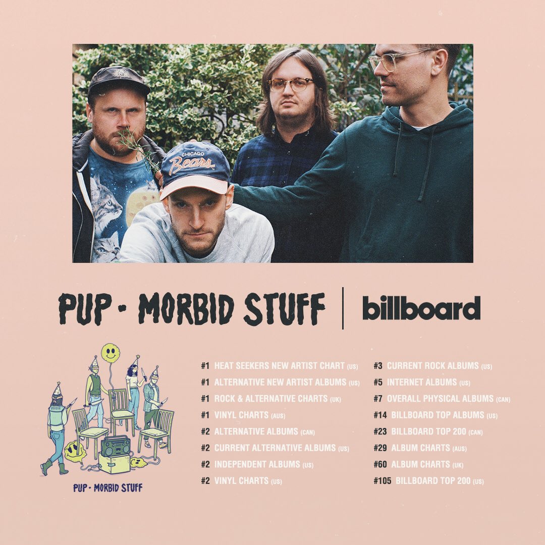 Billboard Alternative Chart