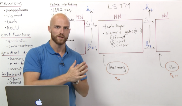 Ronald_vanLoon's tweet photo. Deep Learning for Natural Language Processing: Tutorials with Jupyter Notebooks.
by @DataScienceCtrl |
Read more at https://t.co/PcWhORnAjP
#NLP #NaturalLearningProcessing #Algorithm #DeepLearning #DL #MachineLearning #ML #Data #DataScience #RT
Cc: @drfeifei https://t.co/S8xxgxDNqW