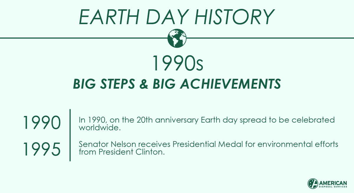 AmDisposal's tweet photo. #EarthDay celebrations and activism grew over the years and by the 20th anniversary, world wide participation skyrocketed. In 1995, President Clinton recognized Senator Nelson’s achievements and presented him with the Presidential Medal! https://t.co/QAXc3OxUeF