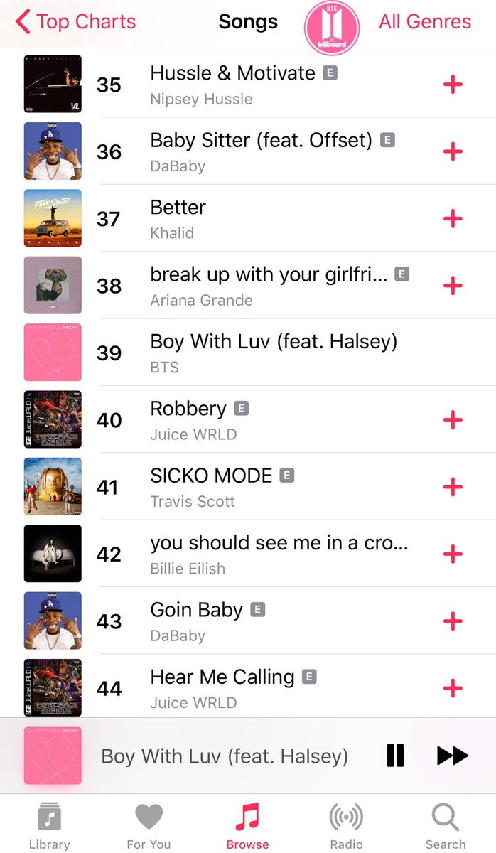 Apple Music Us Chart