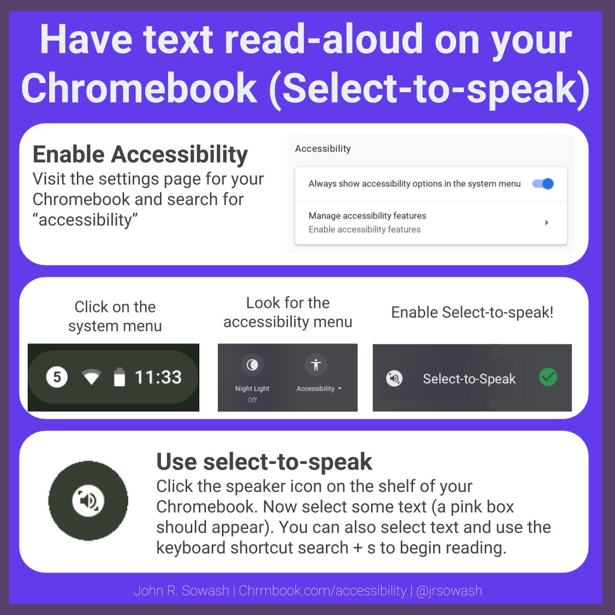 jrsowash's tweet image. Having text read aloud is one of the most common accommodations written into IEPs.

Your #Chromebook has a built-in text to speak feature called "Select-to-speak."

More Chromebook Accessibility Tips: bit.ly/2FEOCUW

#sped #inclusion