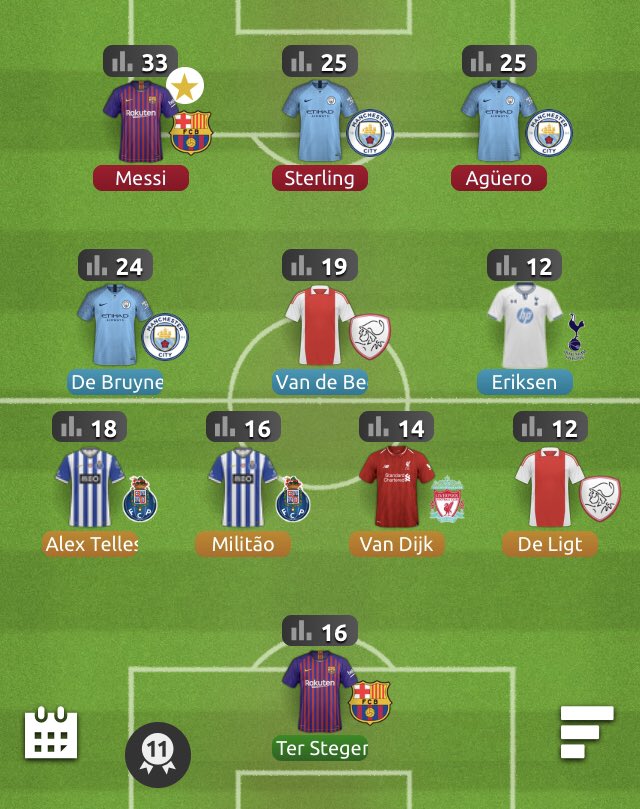 FutmondoUCL's tweet photo. ¡Guauuu! ¡Vaya partidazo hemos podido ver hoy en Manchester!! ¡Partidazo típico de Champions con emoción hasta el último segundo del partido¡ ¡Impresionante! ¡Aquí os dejamos los XI ideales en cada una de las distintas modalidades! ¡Entra en @futmondo  y comprueba si los tienes! https://t.co/tHWWi3Z3KD