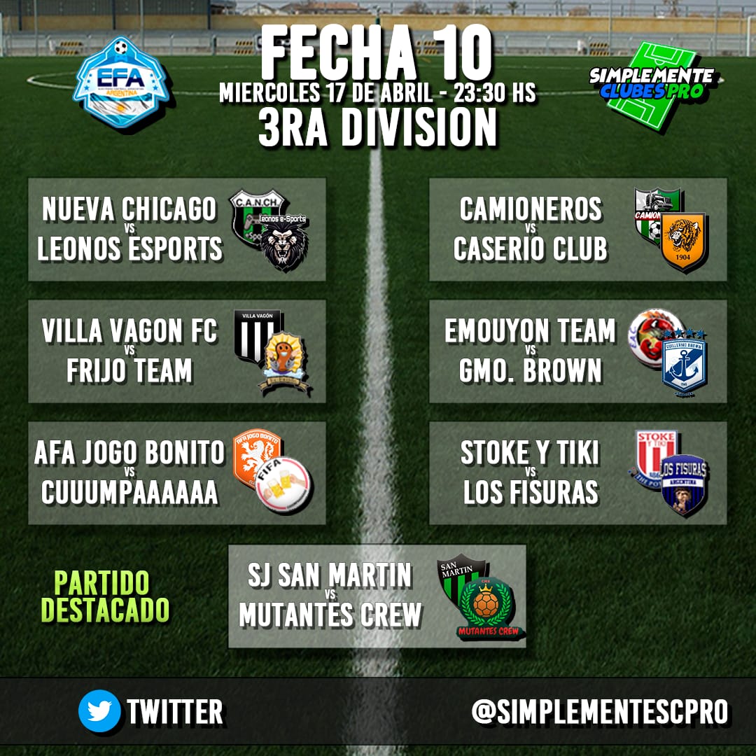 SimplementeCPro's tweet photo. #TerceraDivision - EFA

Destacado: @GBrown_eSports vs @SMSJeSports 

Duelo de Esports, donde solo hay un punto de diferencia, y dondelas posiciones pueden cambiar de un día para el otro. https://t.co/Zyc8llQm9S