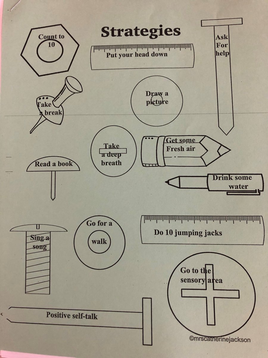Larson classes E04 and E05 created strategy books to help with self regulation.  Check it out at bit.ly/2vibuFn <a href="/NVSD44/">School District 44</a>