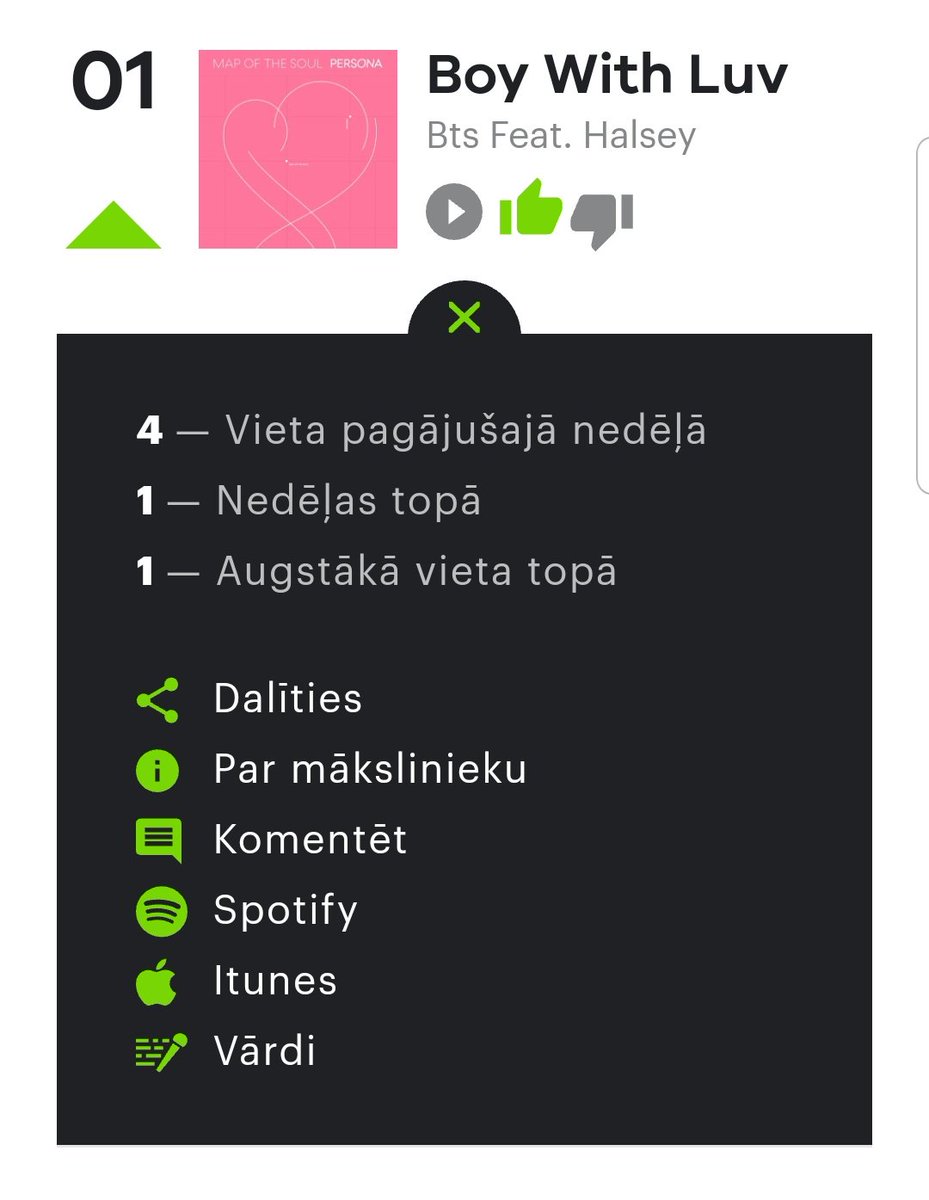 LV ARMY 🇱🇻
Those of you who were listening live already know but Boy With Luv hit first on <a href="/ehr_lv/">European Hit Radio</a> Daily Top 9!! Let's keep it that way and vote for tomorrow as well!