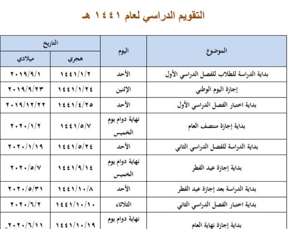 التقويم الدراسي 1442 بعد التعديل