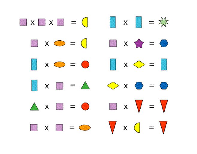 "The coloured shapes stand for eleven of the numbers from 0 to 12. Each shape is a different number." <a href="/nrichmaths/">NRICH maths</a>
nrich.maths.org/5714
