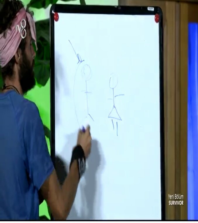 allabal1's tweet image. Guzel Sanatlar düşünüyorum 

#Survivor2019 #SurvivorGR #Spyros