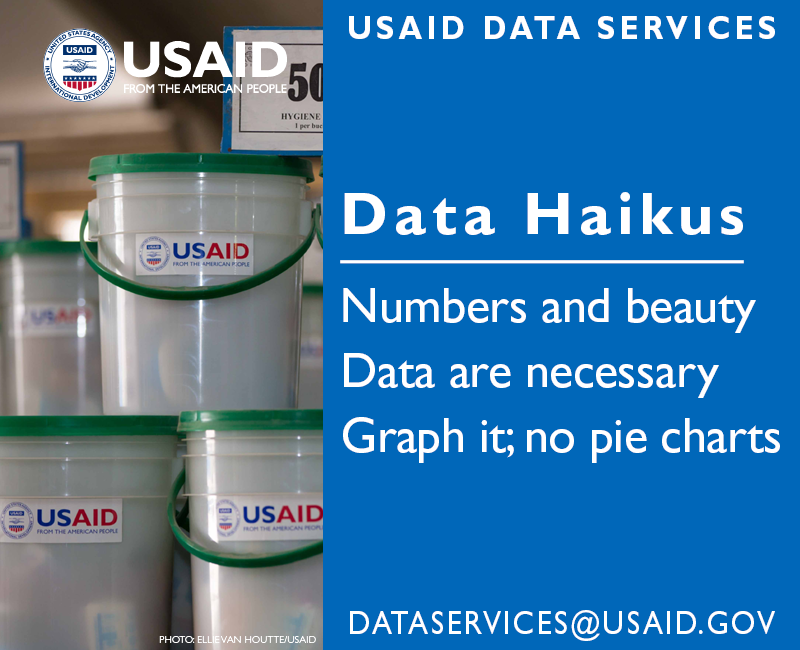 USAID_Data's tweet photo. #NationalHaikuDay Turns out, there arenβt many #data haikus out there. We decided to fix that. We tweet out #DataTips (sometimes as haikus) every Wednesday! https://t.co/SFlmSzu2mk