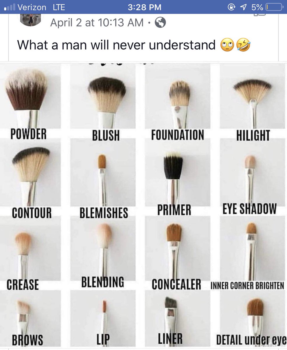 i am a man