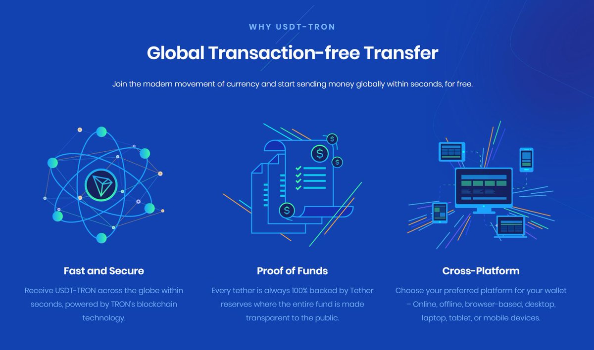 How Does USDT Work?