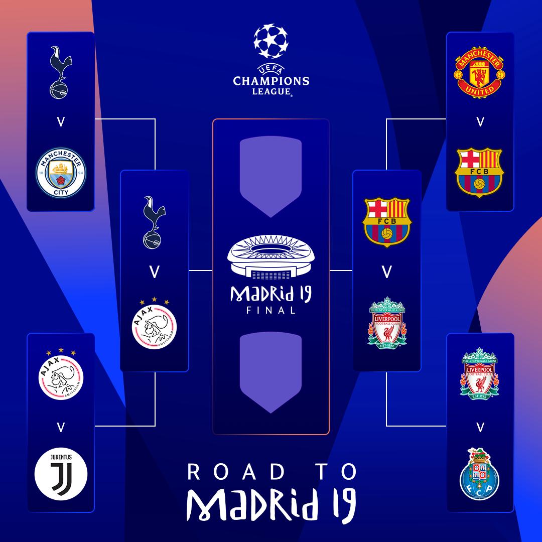 Voici donc les demi-finales de la Ligue des Champions :

Tottenham vs Ajax Amsterdam 
Liverpool vs Barcelone
