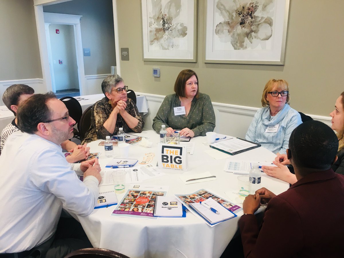 AroundTableS's tweet photo. @JeffRegFdn and our #AroundTheTableSouth partners proudly hosted 5 tables and 40 people who work in our #JeffersonCommunities today as part of the @LeadershipPgh #BigTablePGH! Our discussions focused on the importance of having community conversations. https://t.co/lC01E9ArmU