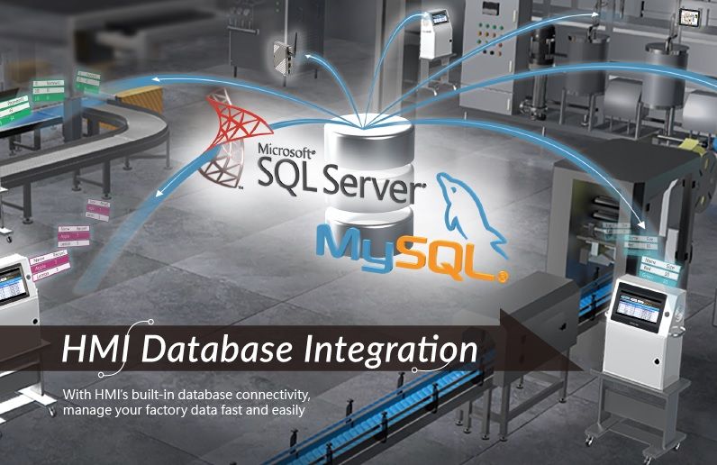weintekfans's tweet image. The #cMT built-in database integration can send real-time machine data, alarms and events to databases, and those data can also be displayed on #HMI or #cMTViewer.
Click below link to learn more about #Weintek magic!
buff.ly/2rY32J7

#IIoT #SmartFactory