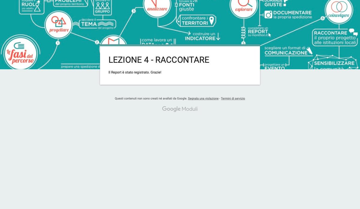 ltm_team's tweet photo. Anche l’ultimo report è stato consegnato!🎉✅
Siamo felici del nostro percorso di monitoraggio civico e ringraziamo @ascuoladioc per questa formativa esperienza all’insegna della #legalità⚖️
#asoc1819 #teamltm #liceosegrèsancipriano https://t.co/3leQBDqdwF