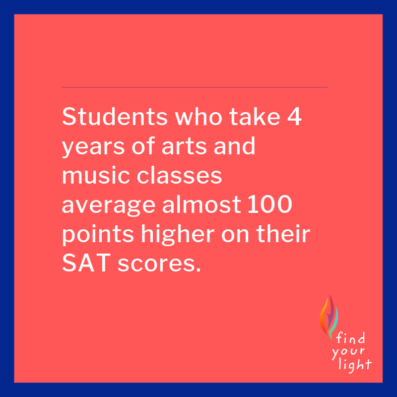 Find Your Light Foundation tweet media