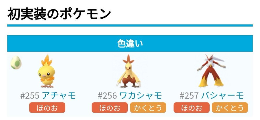 ポケモンgo ５月のコミュニティ デイはアチャモ Momo Blog