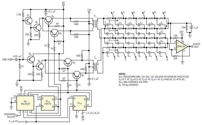 EDNcom's tweet photo. Single-sideband #demodulator covers the HF band #DesignIdeas #DIWednesday #circuit #signals #audio https://t.co/QVuUs2YIJu https://t.co/pX9qhgngFg