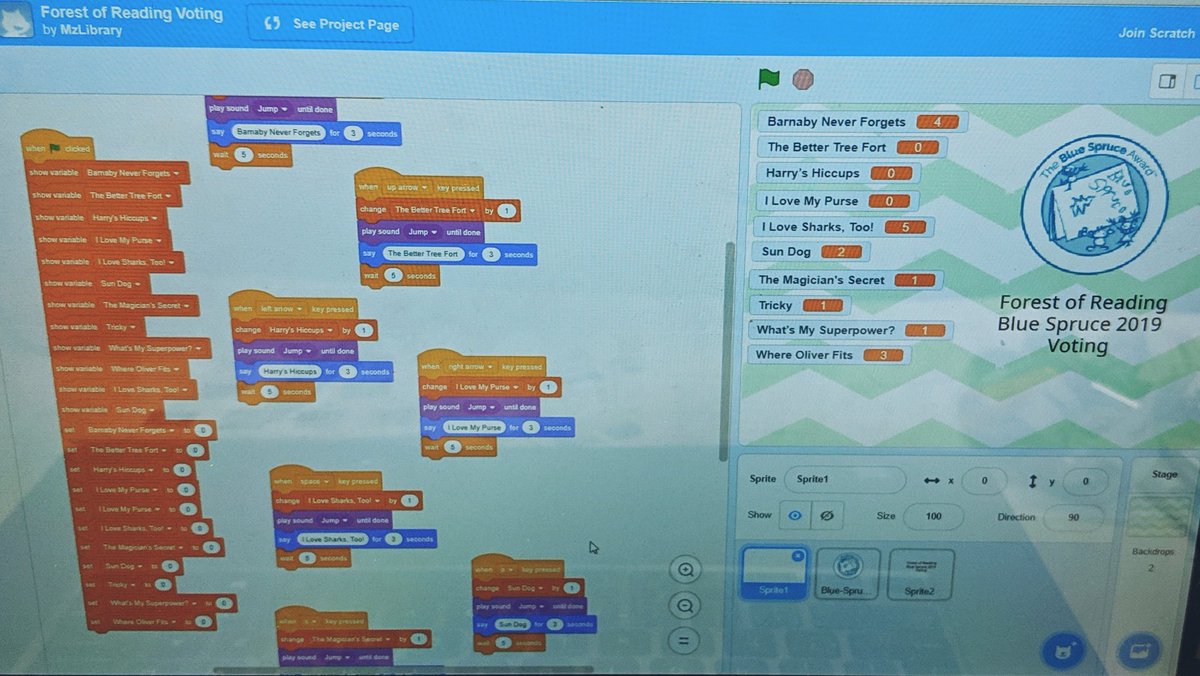 KateAWilson's tweet photo. Electronically voted for our favourite @ForestofReading Blue Spruce book today @DeserontoPS! You're next @TyendinagaPS & @sophiasburgh!
@makeymakey #hpelearningcommons #edtechchat #makered #Read @scratch @ScratchEdTeam #mathchat https://t.co/uTCXryc9aR