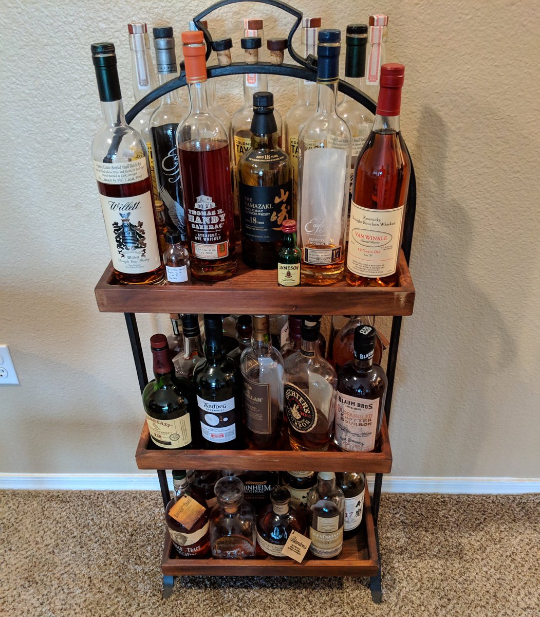 (Cole here) Overflowing. Need a new whiskey rack/shelves.