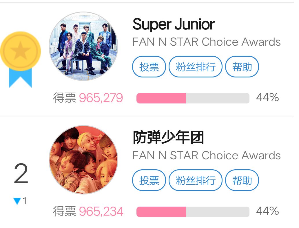 1050621433's tweet photo. 27 hours left. Use all your devices, and other people's. ELFs have TO WIN👑️
https://t.co/1qDPGtInEI #SUPERJUNIOR 🔹Till 19 Apr12:00 (SouthKorea's ⏱️) 
#leeteuk #heechul #yesung #shindong #eunhyuk #donghae #siwon #ryeowook #kyuhyun https://t.co/ZfPDrd59in