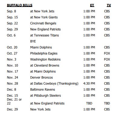 Buffalo Bills: Offseason - 2019 Schedule Released with NFL &hellip;