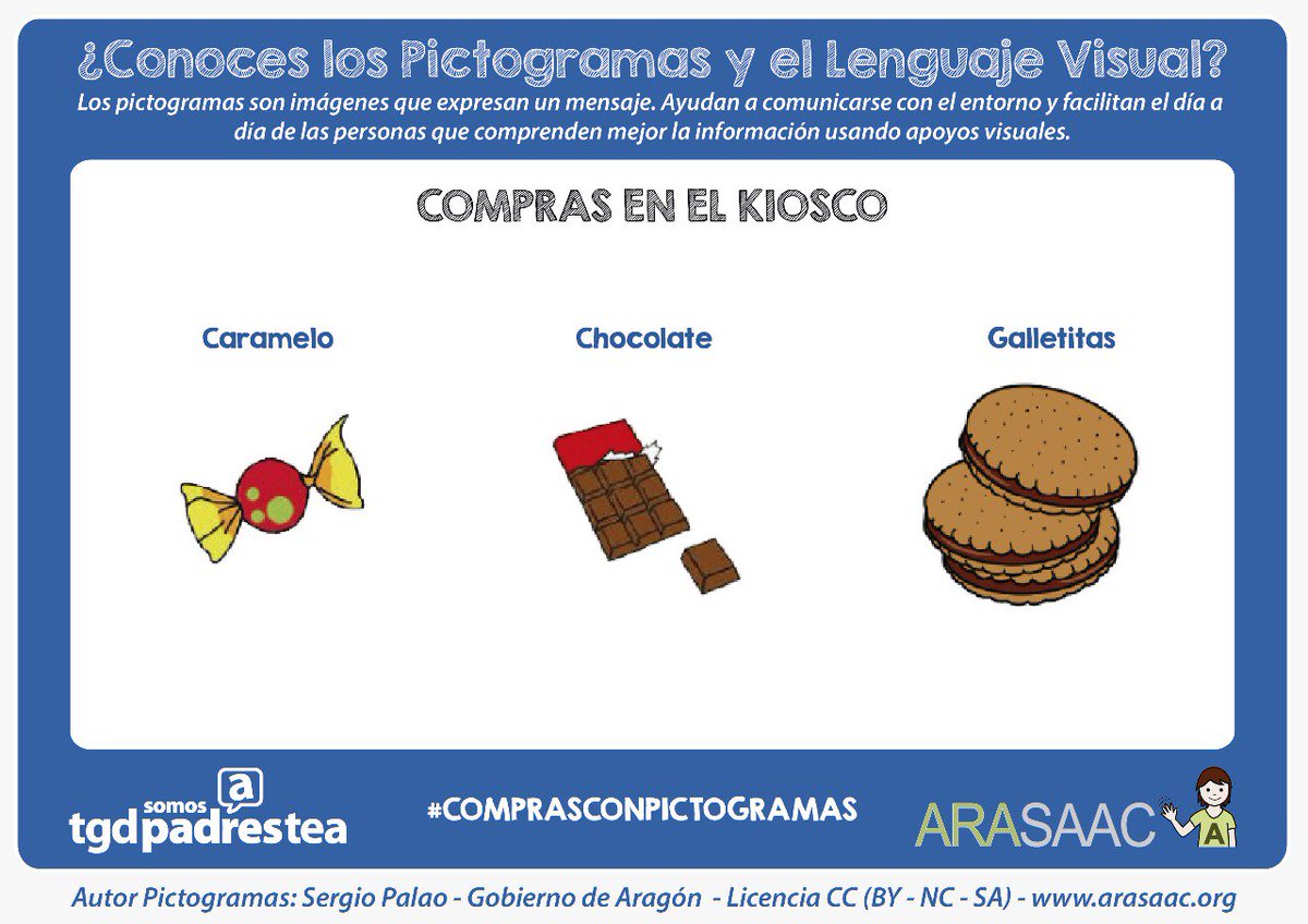 SoniaCastellano's tweet photo. Apoyos visuales para realizar compras en supermercados, panaderías y kioscos

Carta Menú de restaurante con imángenes

Las person con #TEA necesitan  anticipar estas situaciones 

#AccesibilidadCognitiva
#Pictogramas de @arasaac
#ComprasconPictogramas
#LugaresconPictogramas https://t.co/o7lJTGhOqr