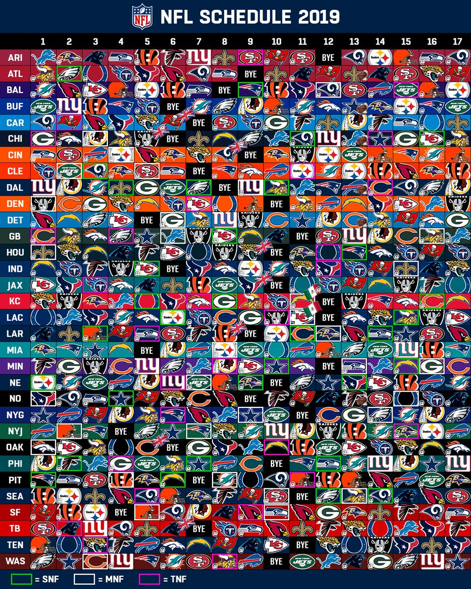 Calendario de la NFL 2019/2020.