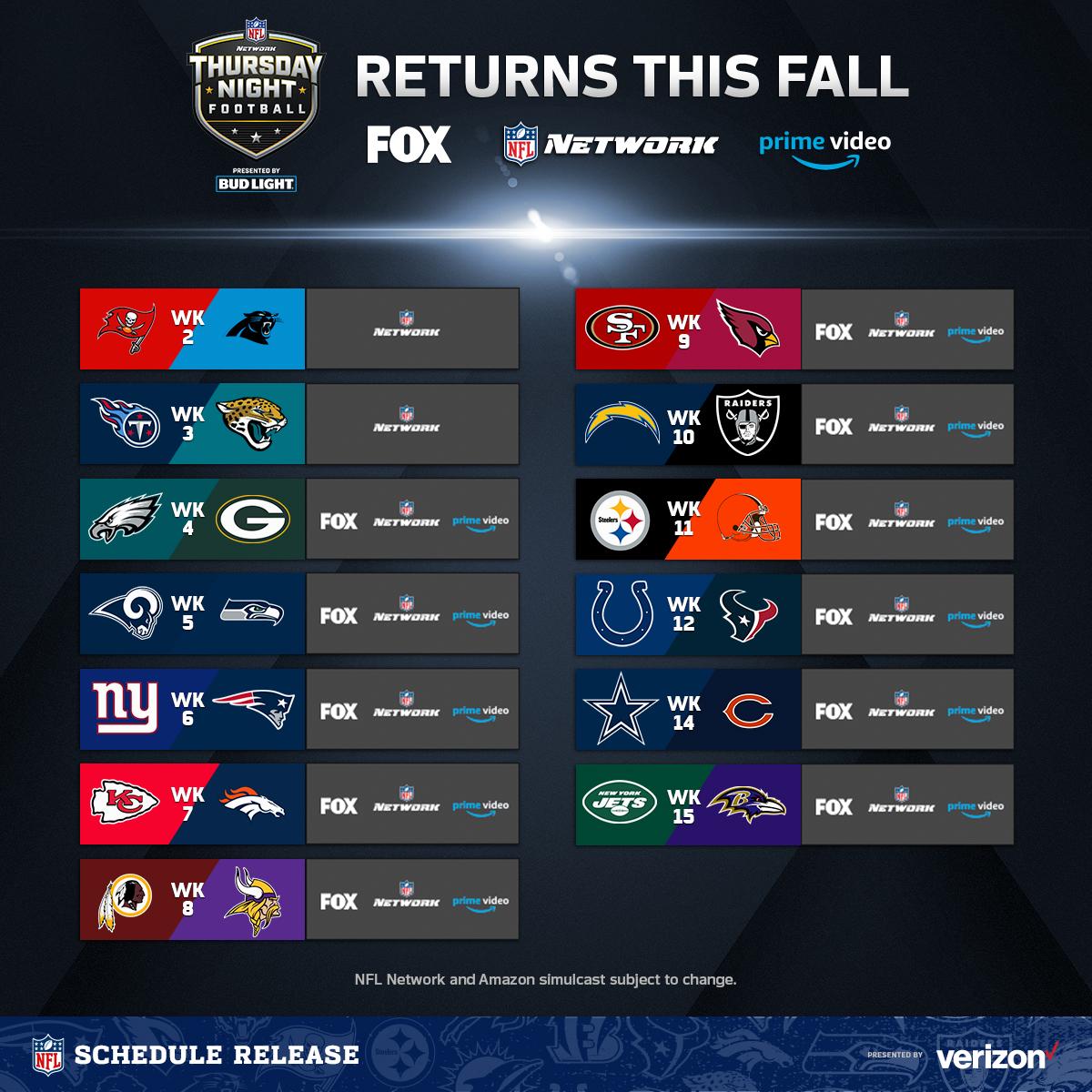 NFL Network on Twitter: "The 2019 NFL schedule is out! 🏈🎉 Here are all