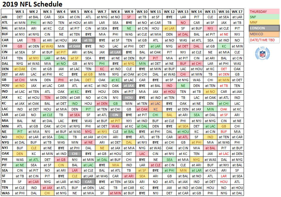 krænkelse fyrretræ købe NFL 2019 Schedule Leak Megathread : r/nfl