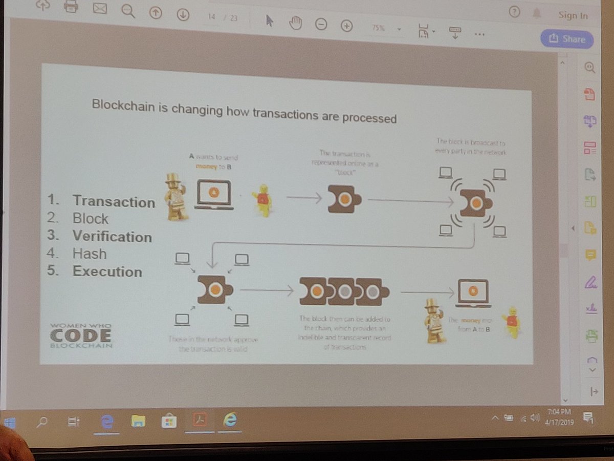 wwcodehouston's tweet image. Thanks @WWCodeBlock for the introductory session on Blockchain with @wwcodehouston. Looking forward to many more.