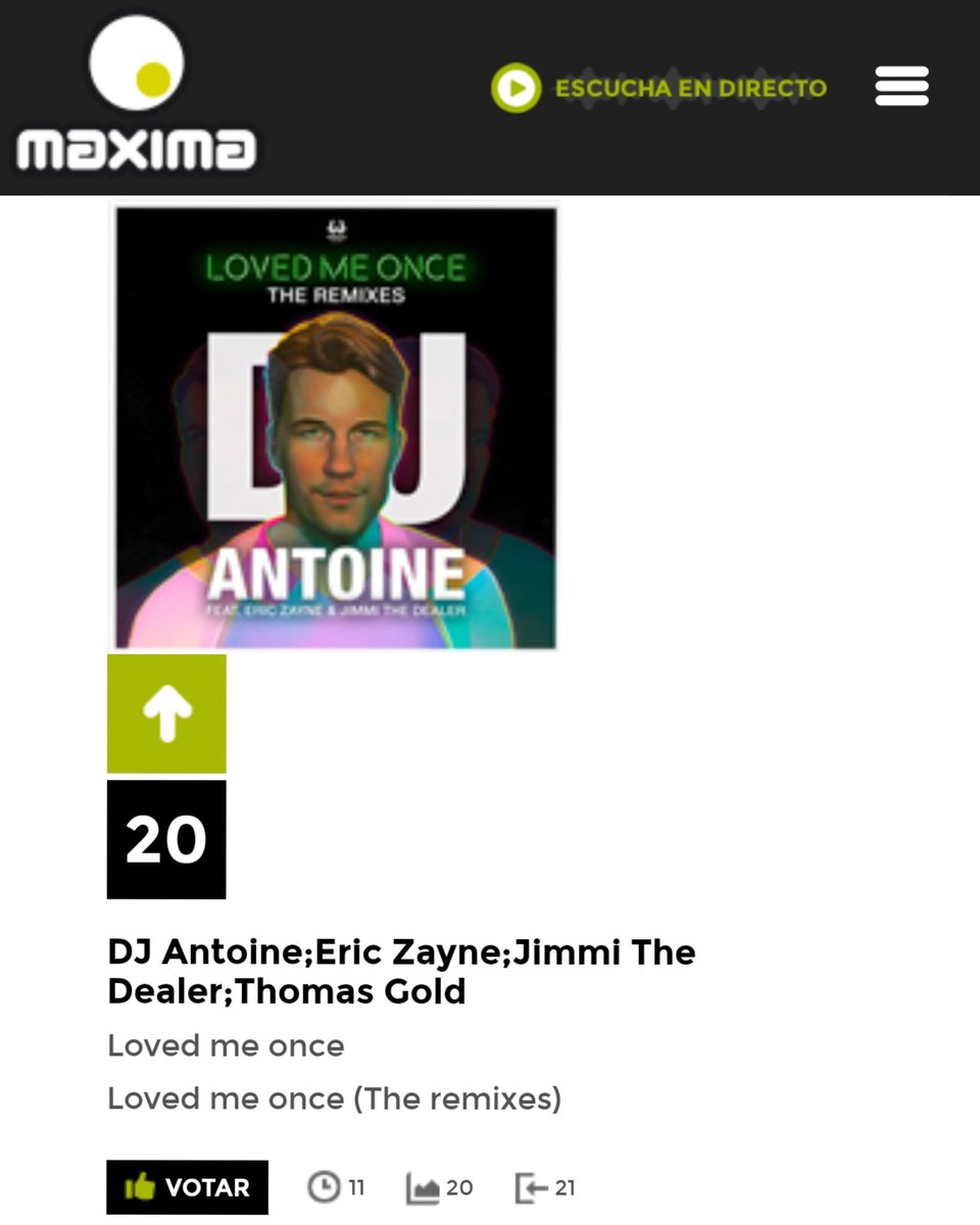 Wikoliamusic's tweet photo. Vota en @maximafm_radio por "Loved Me Once" de @Djantoine Ft. @EricZayne & @jimmithedealer2 en el #20 de @Maxima51Chart https://t.co/6OYylzNfYe
@thomasgold @Houseworksrec #radio #spain #dance #music #thomasgold #musica #LovedMeOnce #chart #song #important #dancemusic #house https://t.co/OExZiVj0HN