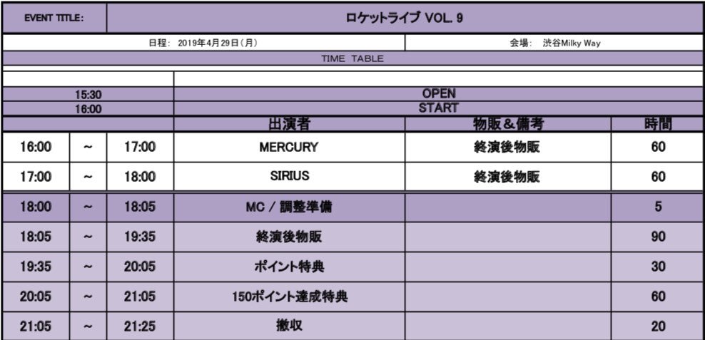 sirius_realpro's tweet photo. ☆主催ライブ☆

~SIRIUS解散~
~MERCURY水野 由彩生誕祭~
「ロケットライブ VOL. 9」
日程：2019年4月29日（月）
会場：渋谷milky way
時間：OPEN 15:30 / START 16:00
料金：予約2,400円 / 当日3,000円（各＋1ドリンク必要）
出演：SIRIUS / MERCURY

https://t.co/DJVBtbJwnA

#SIRIUS #MERCURY https://t.co/HfgXQ1VoUB