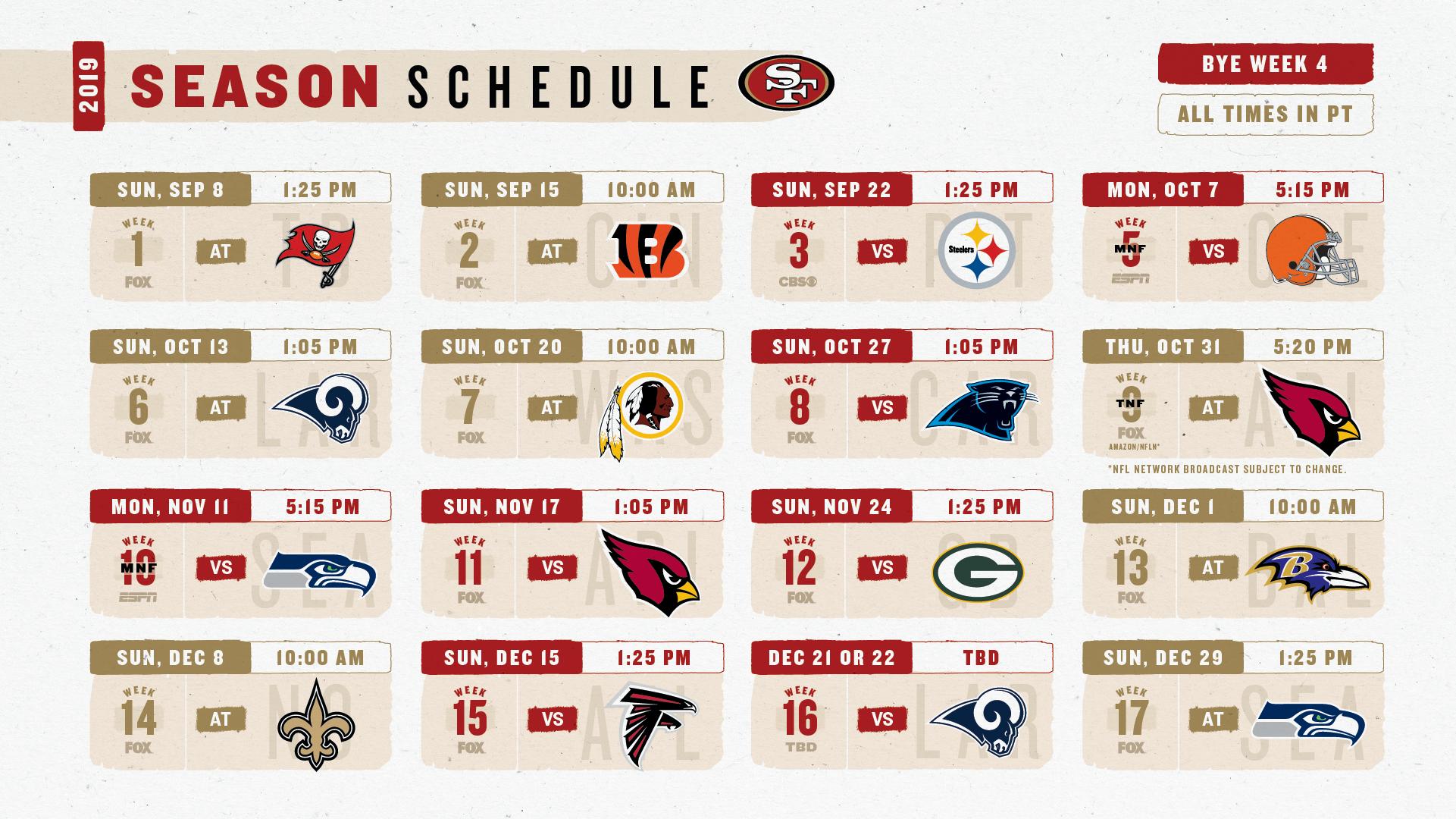 Forty Niners Schedule 2022 San Francisco 49Ers On Twitter: "Now That The 2019 #49Ers Schedule Is Out,  Take A Look At All The Stats And Figures Ahead Of Each Matchup. 📝  Https://T.co/Pvglfuqirb Https://T.co/Ngterqi691" / Twitter