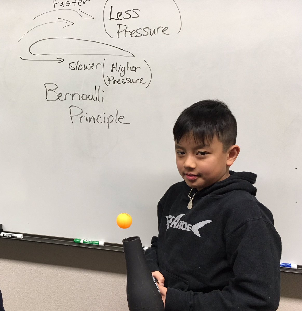 carolpatrick4's tweet photo. Love the Southwest Airlines Adopt a Pilot Program. Pilot Steve inspired students to be fearless, honest and have tenacity! They learned about The Bernoulli Principle and airplane design. Chumong’s design won. #RooseveltRocks #STEM #aviationcareer https://t.co/1tWimARxpg
