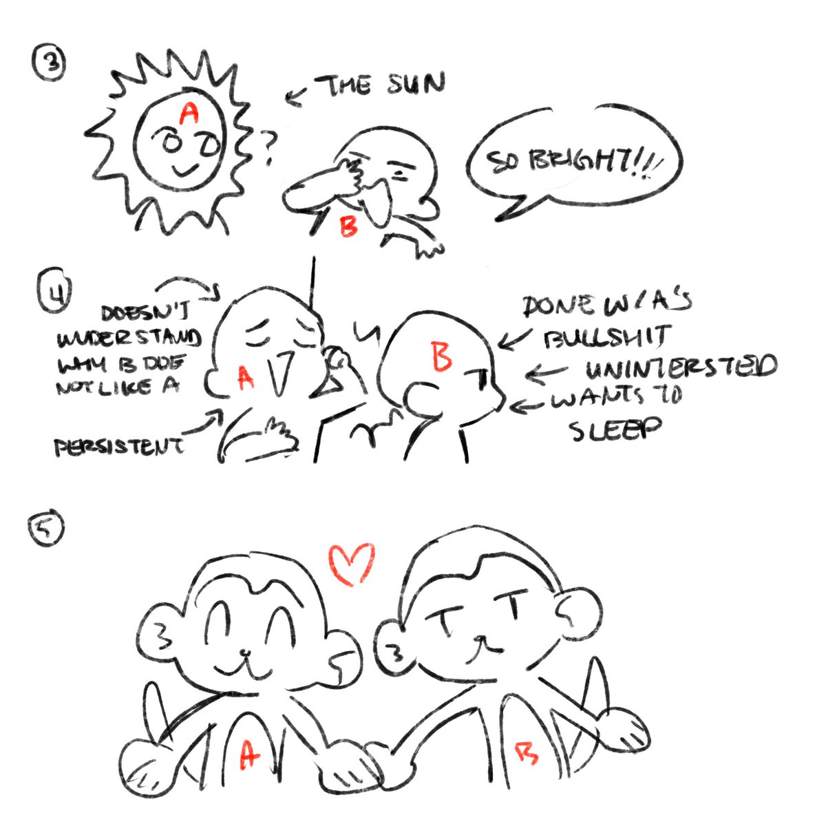 one way or another there's always a monkey in my favorite ship dynamics 