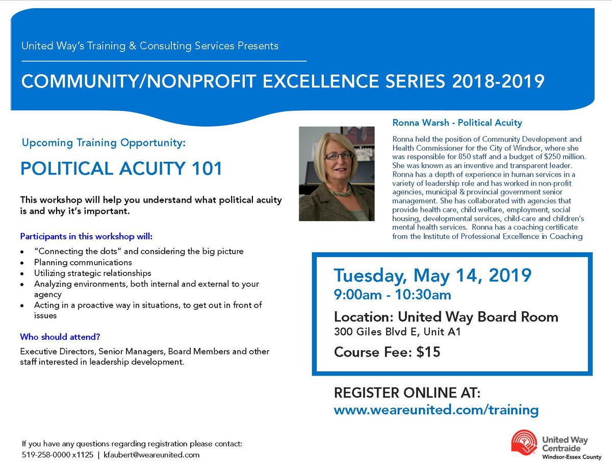 Political Acuity - SOLD OUT - Wait List Only!