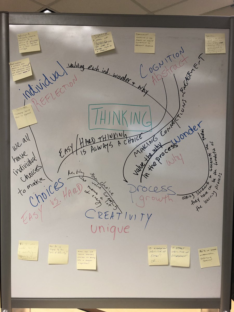 MrBeanej's tweet photo. As we learn about CoT and continue to practice MTV routines, BHS educators are weaving a wonderful web @RonRitchhart @mwmedvinsky #BHSCoT https://t.co/BtSCpA0uWi
