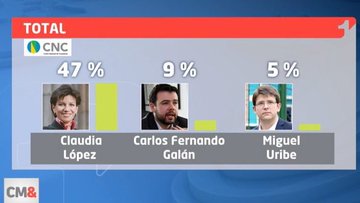Ver imagen en Twitter