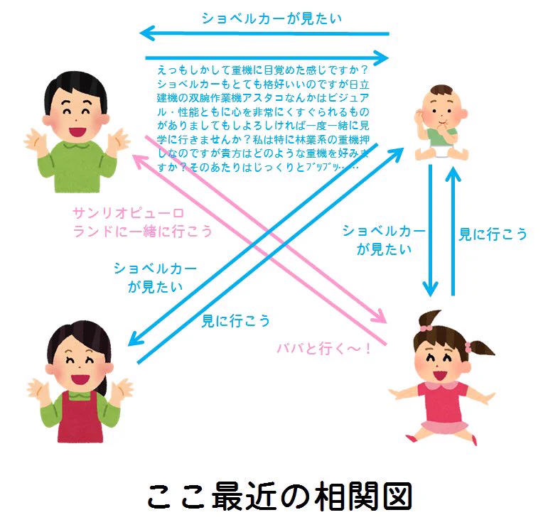 祝！5才の娘との二人旅が決定ww旅のしおりを作りながら泣いてしまった父...