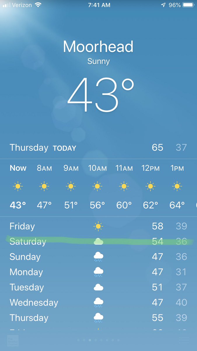 rach_mom's tweet photo. That’s a big difference! I know which one I am rooting for! #hasspringsprung?! https://t.co/jduWkd60YF