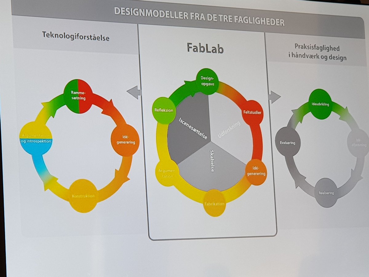 Else Iversen tweet media