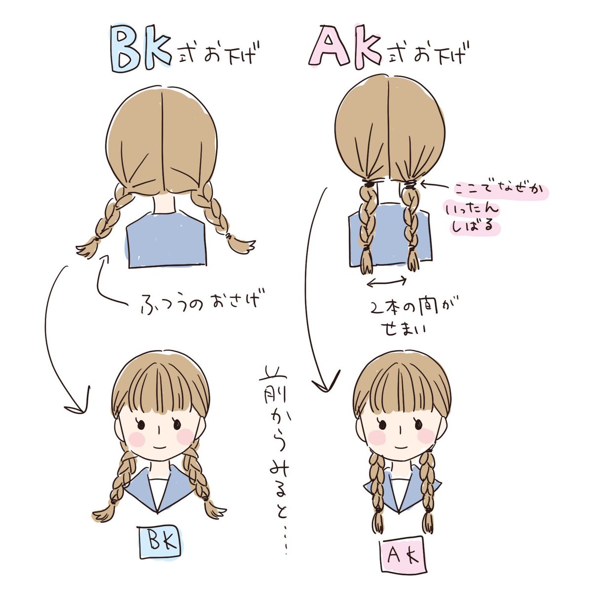 ぎぼりつこ しずくちゃん 絵本発売中 もしかしたらbkのキャストは自分で髪を編んでいるのかも 普通にbk式おさげ の方が前から見たときに可愛くない