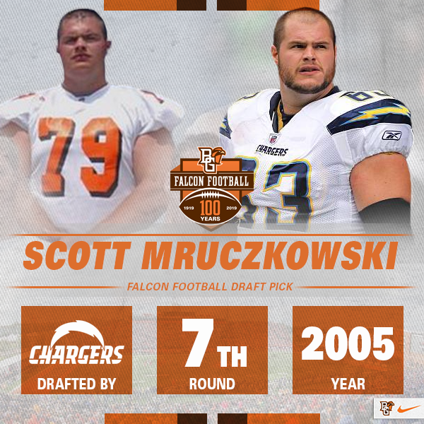 BG_Football's tweet photo. Scott Mruczkowski was just a seventh round draft pick but went on to play 83 games over seven seasons with the Chargers. #BGNFLDraft
What Falcon will be the next to get drafted? Buy season tickets to see: https://t.co/SX9FjLMKaE https://t.co/YRnS7grYNJ
