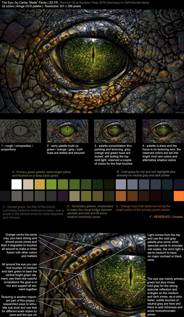 I had a lot of questions about that 32 color picture (Amiga OCS). So here are some quick explanation about the process, palette creation and organisation, texturing thinking and variations. Cheers

#pixel #pixelart #amiga #demoscene released <a href="/revision_party/">REVISION</a> on april 2019