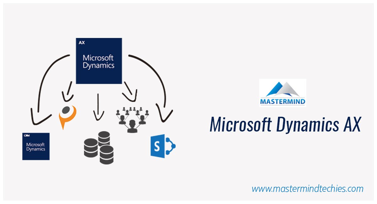 Mastermindtechi's tweet image. Are you into Manufacturing business and do you have a business relationship in multiple geo locations, then,#MSDynamicsAX could be the more suitable for your organization, since it is a multilingual and multi-currency #ERP system which helps you to improvise your levels.