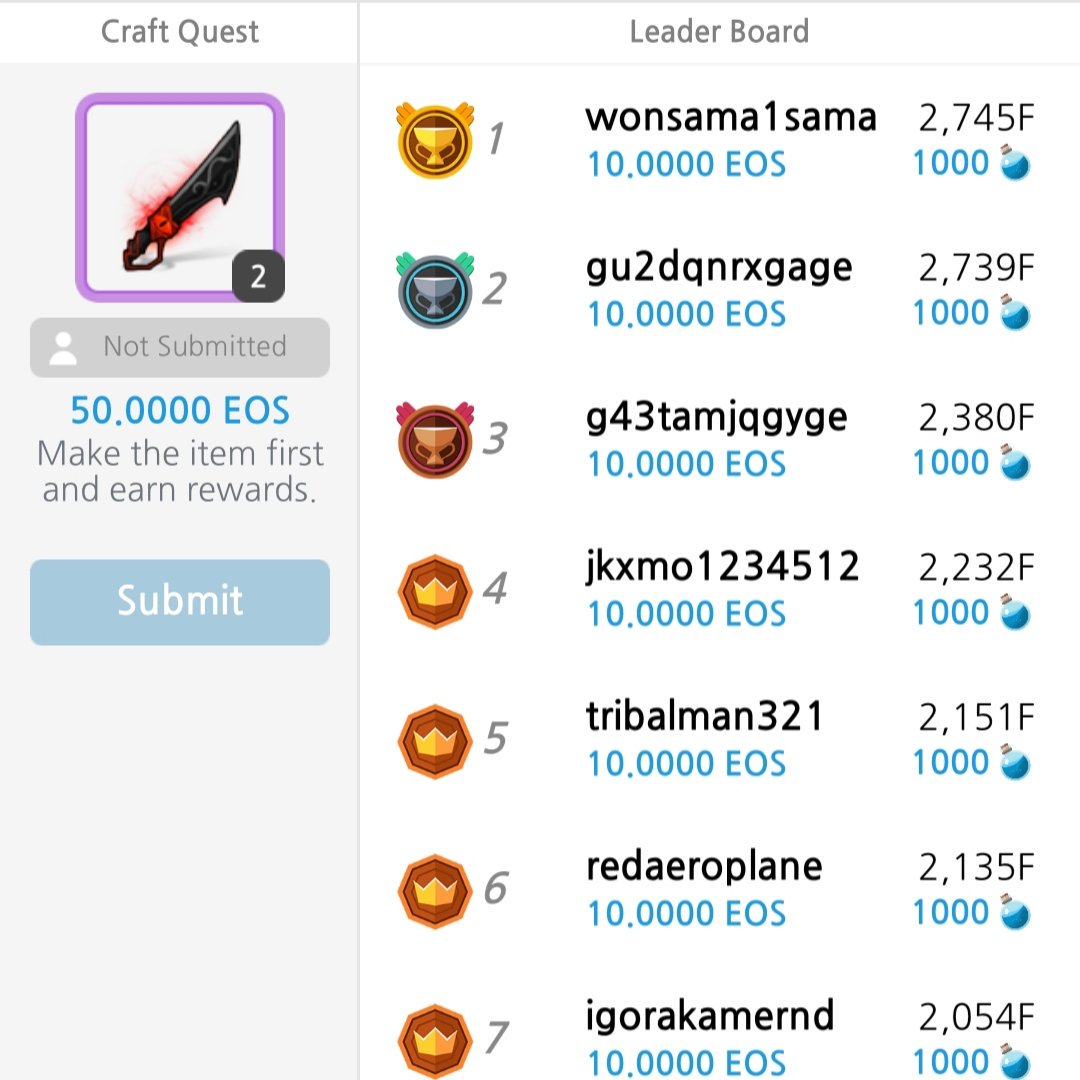 PolkadotGoddess's tweet photo. Here is the leaderboard of the EK cup at the moment. Still 24 hours left and no one has submitted the great sword against death. #MobileGaming #competotion #eos #dapp #MakeMoneyOnline https://t.co/cQ49gJCeVz