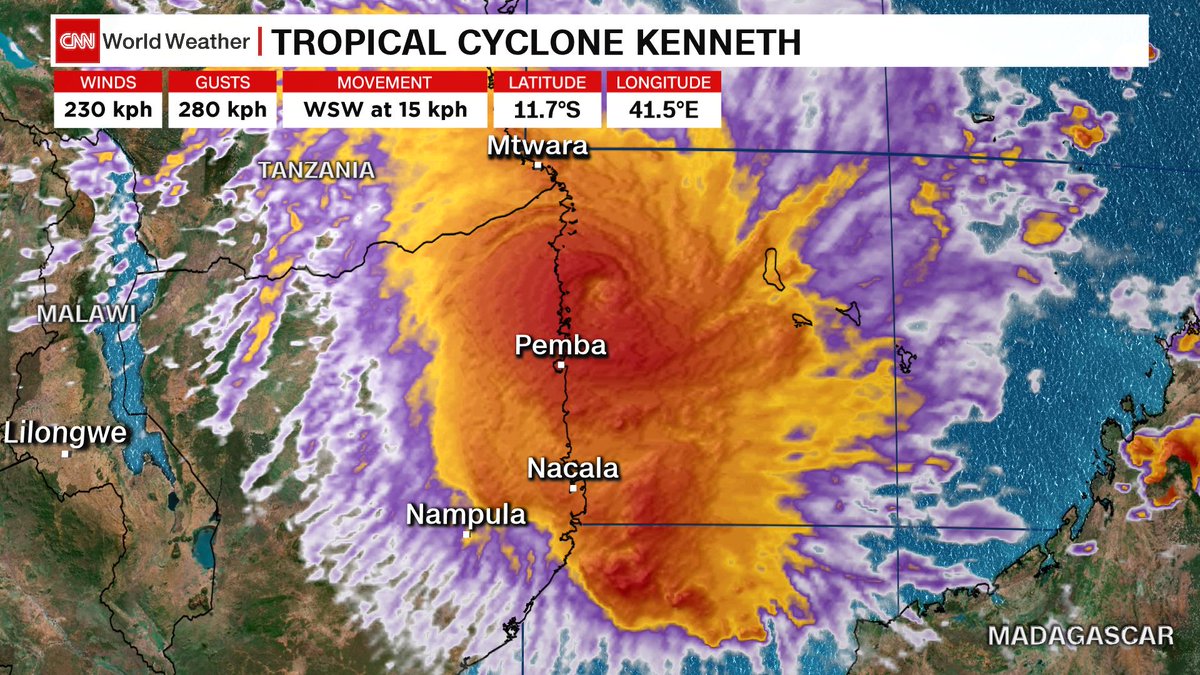 #TropicalCyclone #Kenneth is about to make landfall, currently a  strong Category 4 equivalent storm. If it maintains this intensity in the next few hours, it will be the strongest cyclone to hit Mozambique in known history.  
#Mozambique DID NOT need this after #CycloneIdai